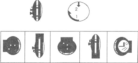 Image result for Spatial Visualization Test