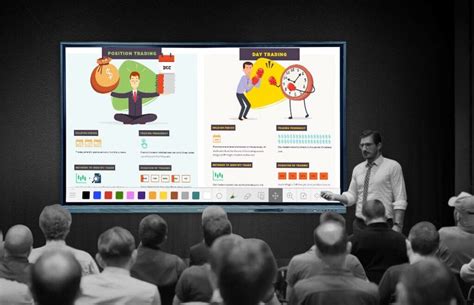 Interactive Panel Display - Enhanced Learning and Collaboration ...