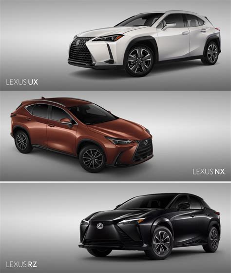 Lexus SUV Models By Size: 2025 Comparison & Chart