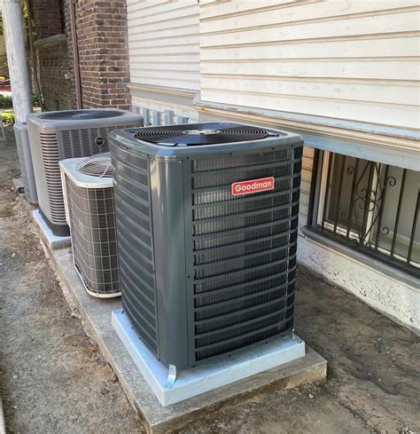 HVAC Installation Cost Per Sq. Ft: Average Prices & Factors