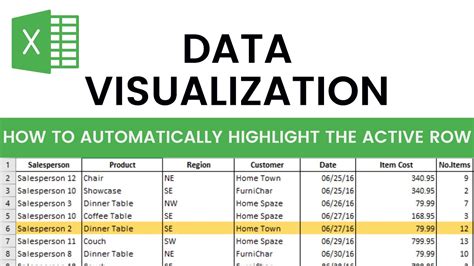 Image result for VBA Code to Highlight Row