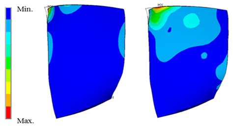 An Efficient Approach for Predicting Resonant Response with the ...