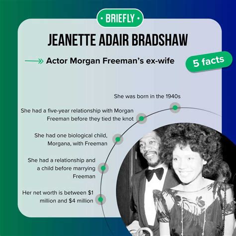 Jeanette Adair Bradshaw