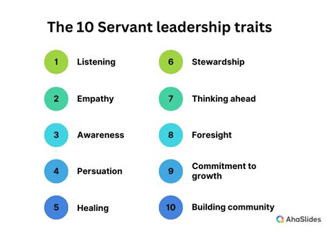 Servant Leader Examples 的图像结果
