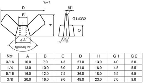 Cold-Formed Wing Nut (H Type) (Whitworth) | MITSUBOSHI CI | MISUMI India