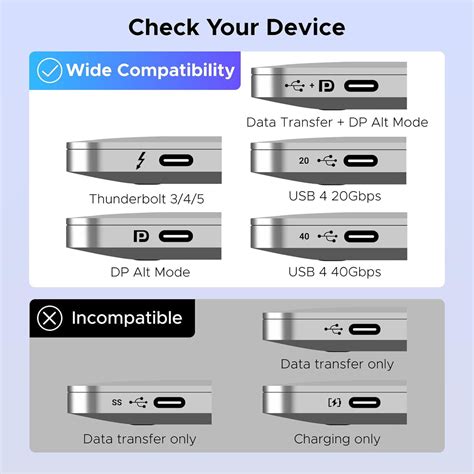 UGREEN 65878 DisplayPort + USB-C Switch 2 in 1 Out 8K@60Hz 4K@240Hz DP ...