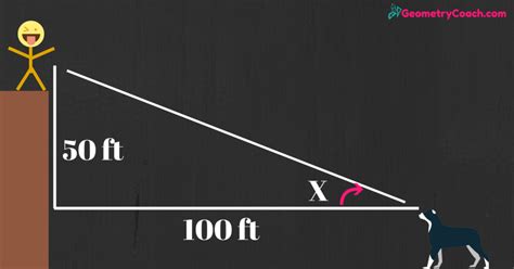 Tutorial Lesson On Trigonometry 的图像结果