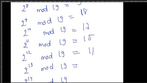 Image result for Program to Find the Primitive Root of a Given Number in Java