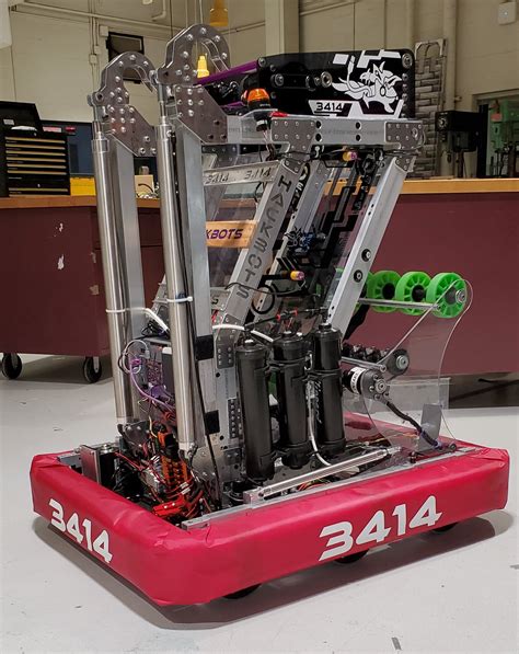 Strangest Records? - General Forum - Chief Delphi