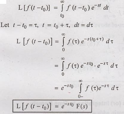 Properties of Laplace Transforms