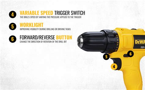 DEWALT D25133K Combi Hammer For Drilling, Hammering & Chipping, 800W ...
