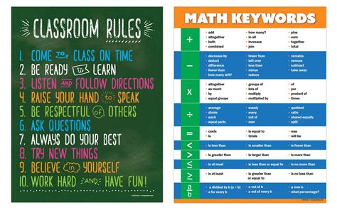 Math Classroom Rules 的图像结果