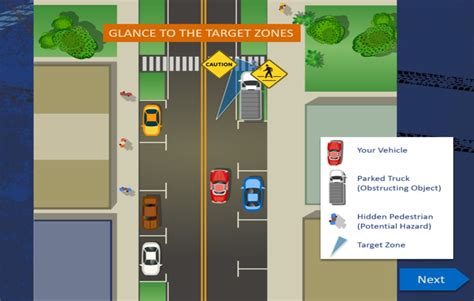 Image result for AAA Driver Program