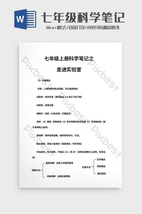 Science Notes Layout Template 的图像结果