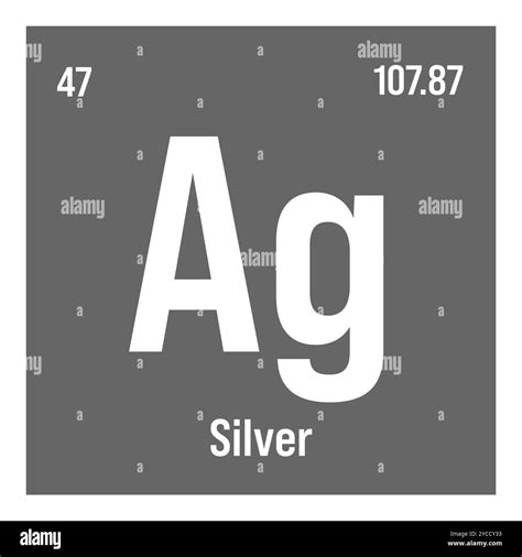 Silver, Ag, periodic table element with name, symbol, atomic number and ...