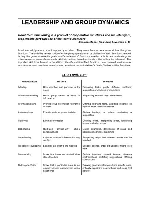 Leadership 的图像结果