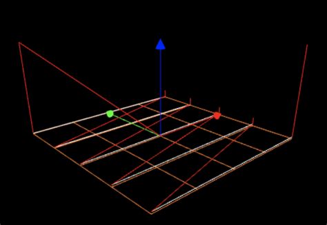 Image result for G-Code Simulator Online