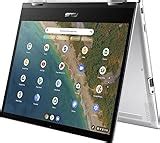 Notebook 12-Inch 的图像结果