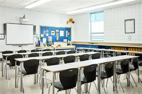 Setting Up Your Secondary Social Studies Classroom As A Primary Source ...