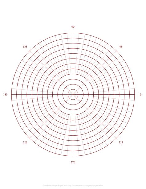 Polar Graph Paper Generators