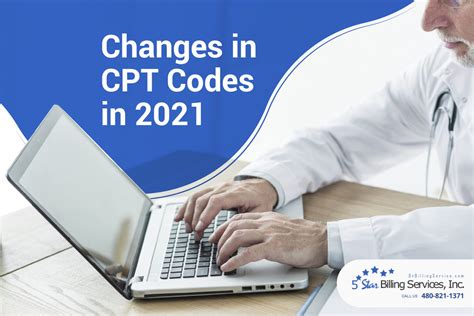 Image result for CPT Coding Guidelines 2020