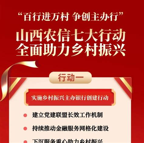 百行进万村、争创主办行、1500亿……山西农信“七项专项行动”助力乡村振兴_支持_服务_农村信用社