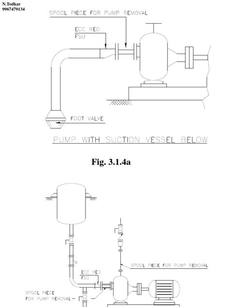 Pumping Machine Connection 的图像结果