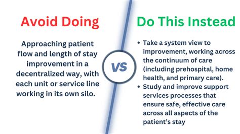 Image result for Powerflow Patient Guide