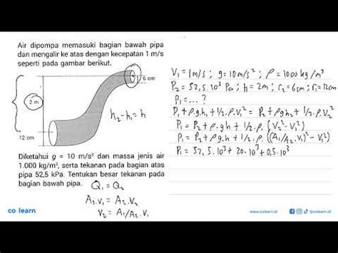 Image result for Typed Assignment Example