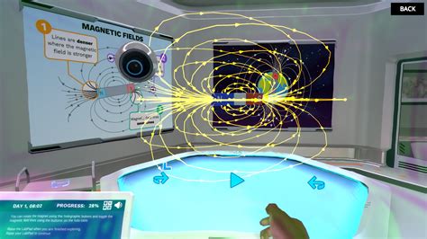 Science Computer Simulation 的图像结果