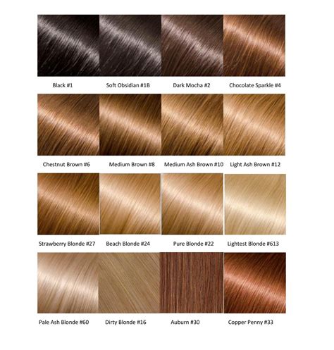 Hair Colour Chart With Name - Educational Chart Resources