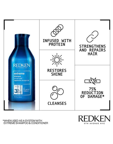 Redken Extreme Range - Hair Strengthening Products for Damaged Hair ...