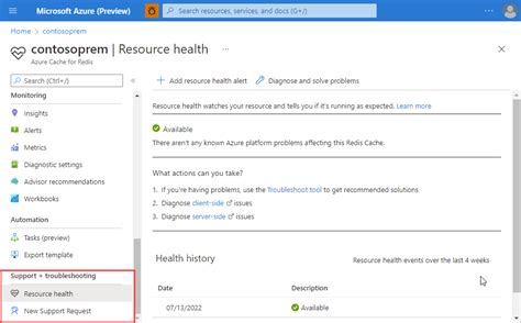 Image result for Working with Azure Redis Cache Tutorials