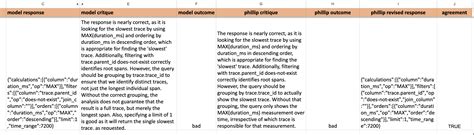 Generating Excel Formulas through LLM 的图像结果