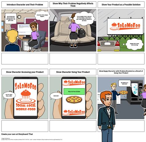 How to Storyboard Examples 的图像结果