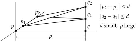 The Sum of the Solid Angles of an n-Simplex