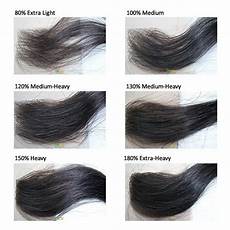Density Of Hair On by Lace Wig Density Chart Hair Weave Clip Density Of Hair On