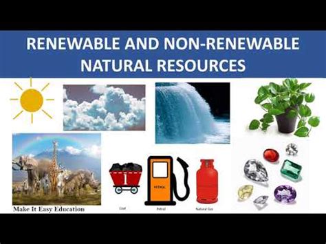 Renewable and Non-Renewable Sources of Energy Video Lecture - Social ...