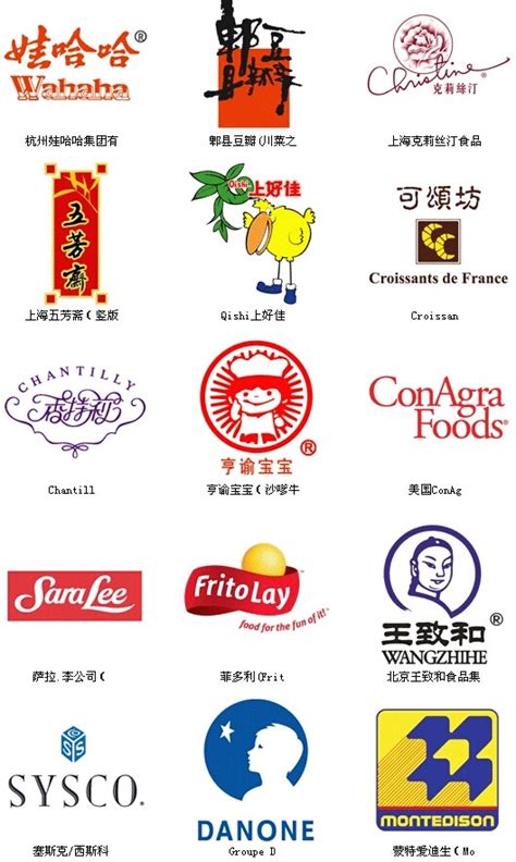 休闲食品零食品牌LOGO设计|平面|Logo|简创品牌设计 - 原创作品 - 站酷 (ZCOOL)