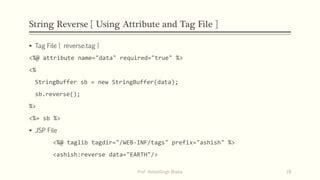 Image result for JSP Taglib