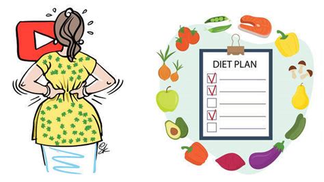 YouTube diets that are taking lives; what to do and not do - LIFESTYLE ...