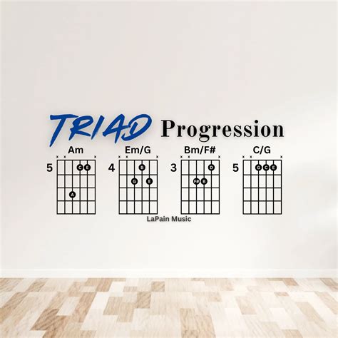 LaPain Music | A familiar sounding pop chord progression with a twist ...