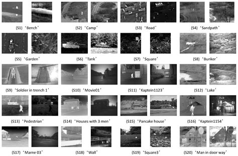 Infrared and Visible Image Fusion Using Truncated Huber Penalty ...