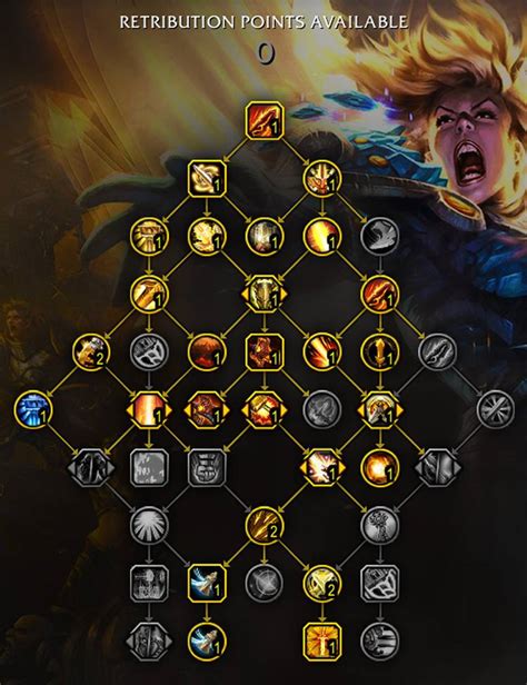 WoW Dragonflight: Retribution Paladin Talent Builds