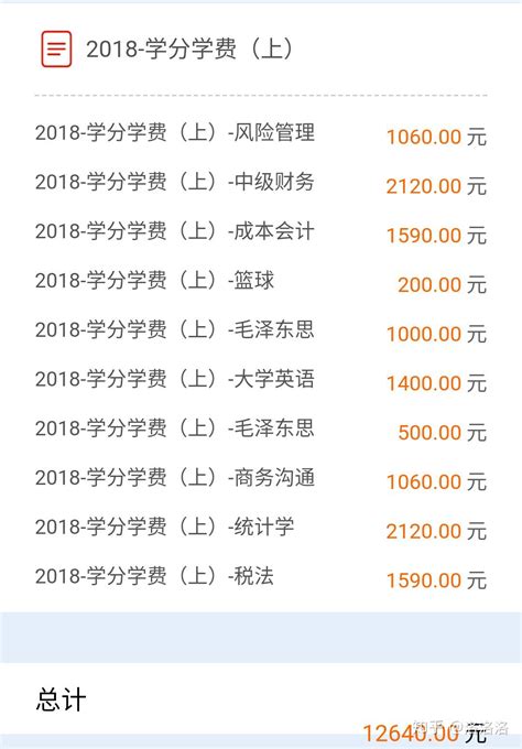 广东一本大学排名及最低分数线文理科汇总（2023高考参考）-高考100