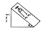In the arrangement shown the two blocks attached to the two ends of a ...