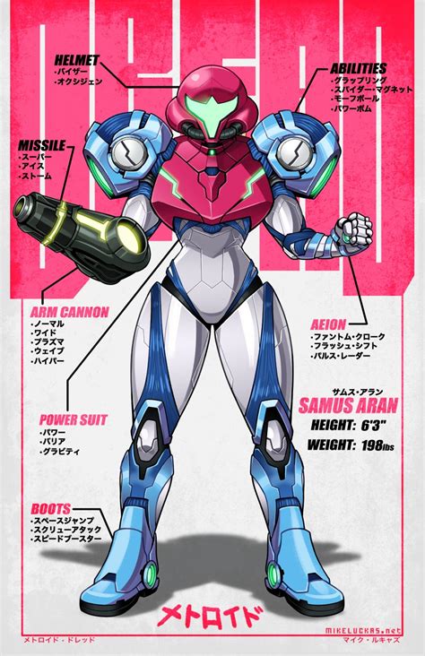 samus aran (metroid and 1 more) drawn by mike_luckas | Danbooru
