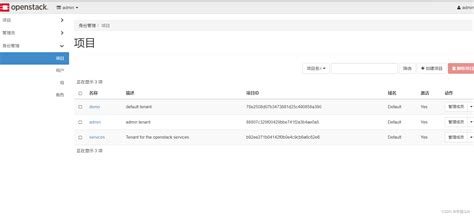 Installing OpenStack 的图像结果