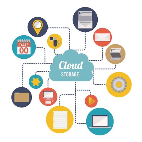 Premium Vector | Cloud storage design