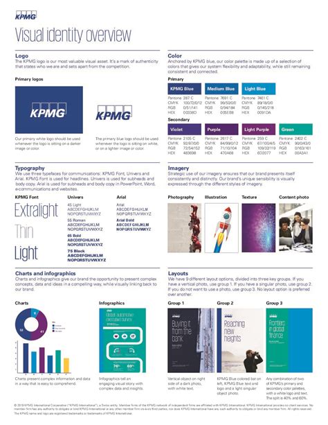 KPMG 的图像结果